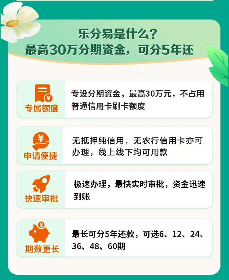 最高30万农行乐分易分期等您申请