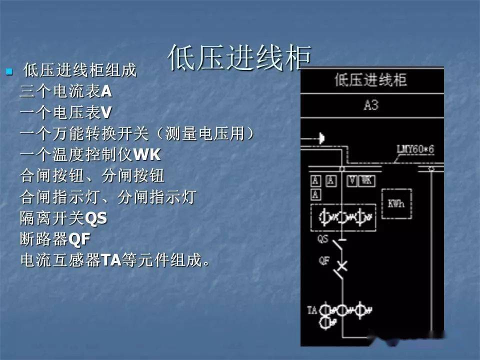 变压器dyn11和yyn0接线的区别和原理是什么?5.
