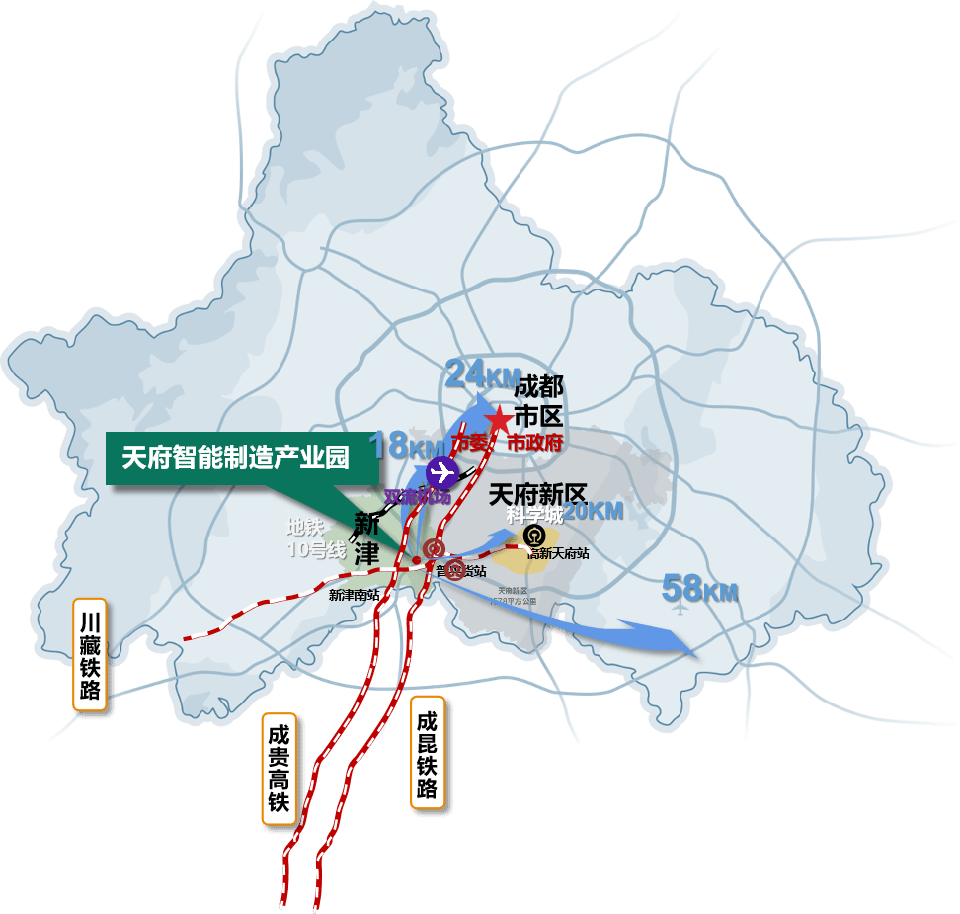 天府智能制造产业园地处成都半小时经济圈,距离双流国际机场18公里