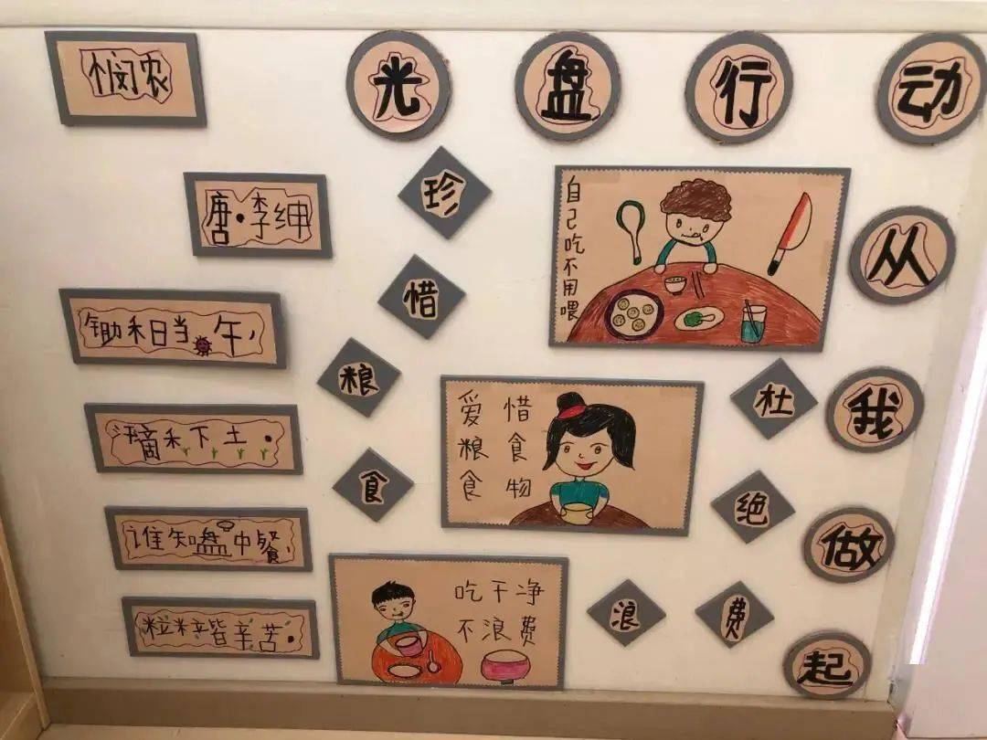 主题环创幼儿园光盘行动环创