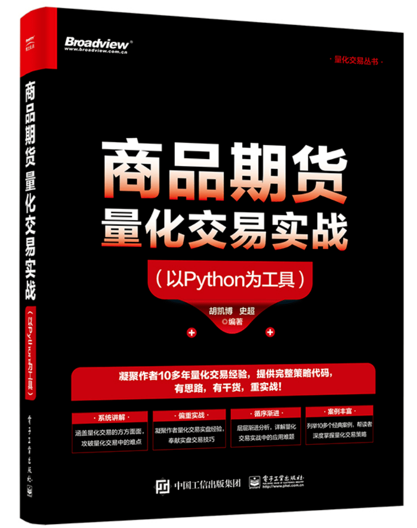 Python告诉你，这样买的股票才有灵魂_搜狐网