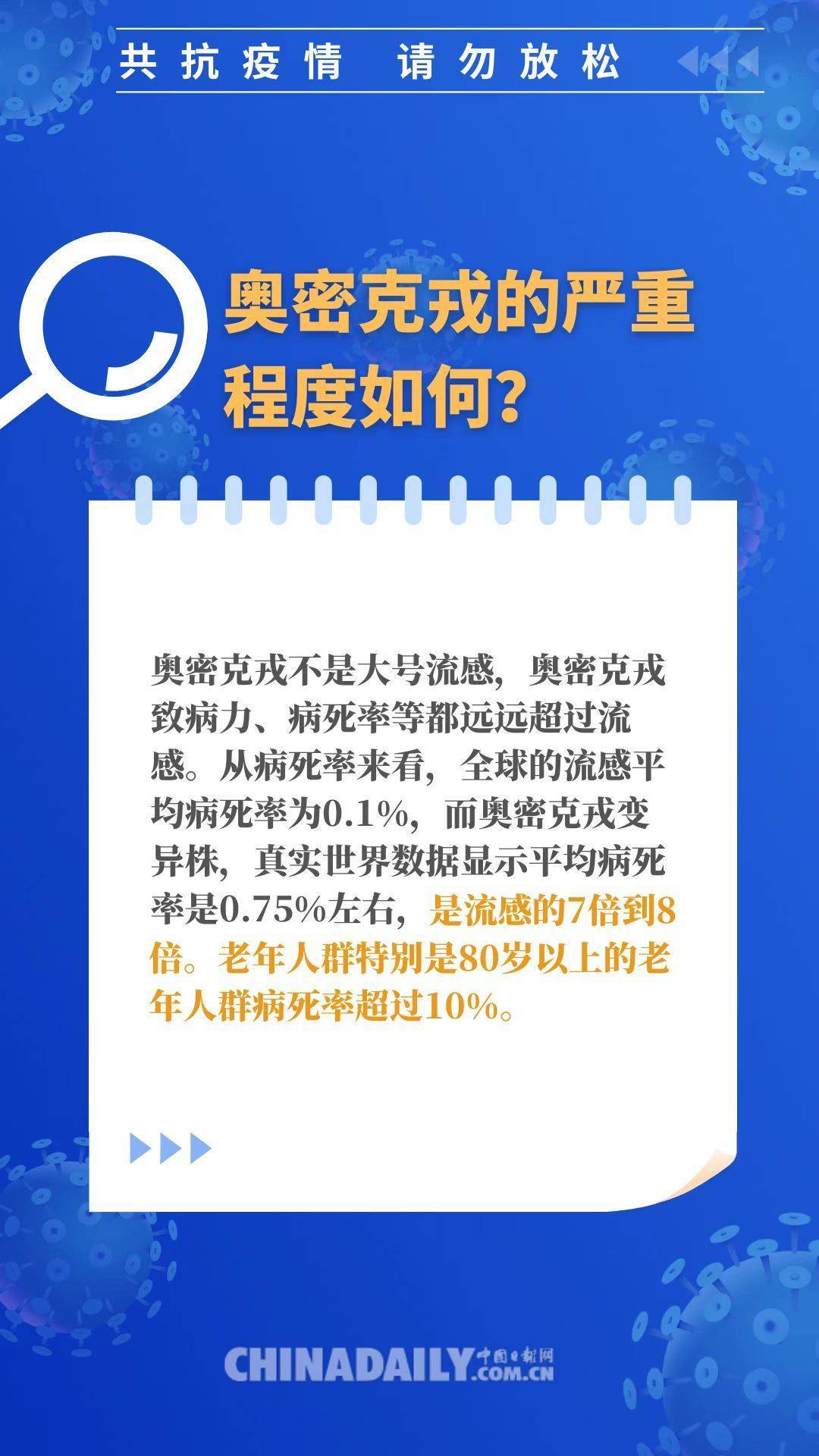 【图说】奥密克戎轻症居多为何不能成为“躺平”的理由？为何必须坚持“动态清零”？一文读懂