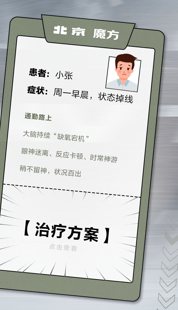 周一恐惧症怎么破?_前情_恐惧症