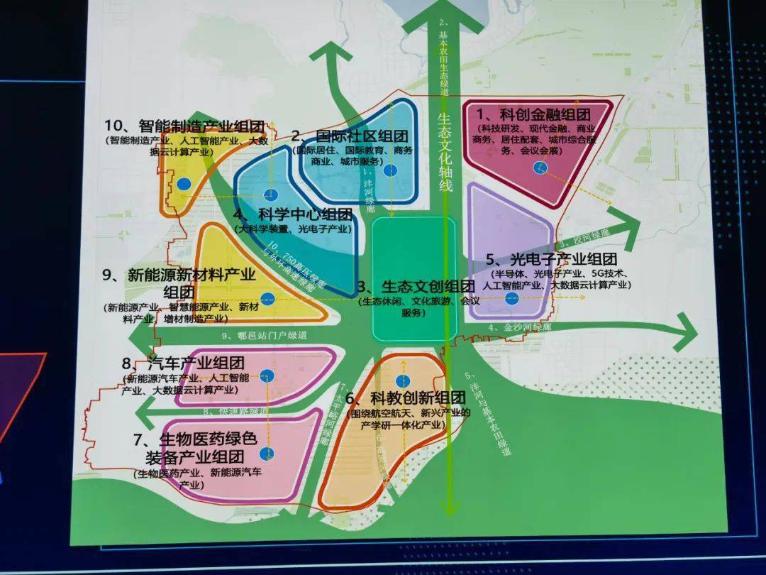 高新cid规划图图片