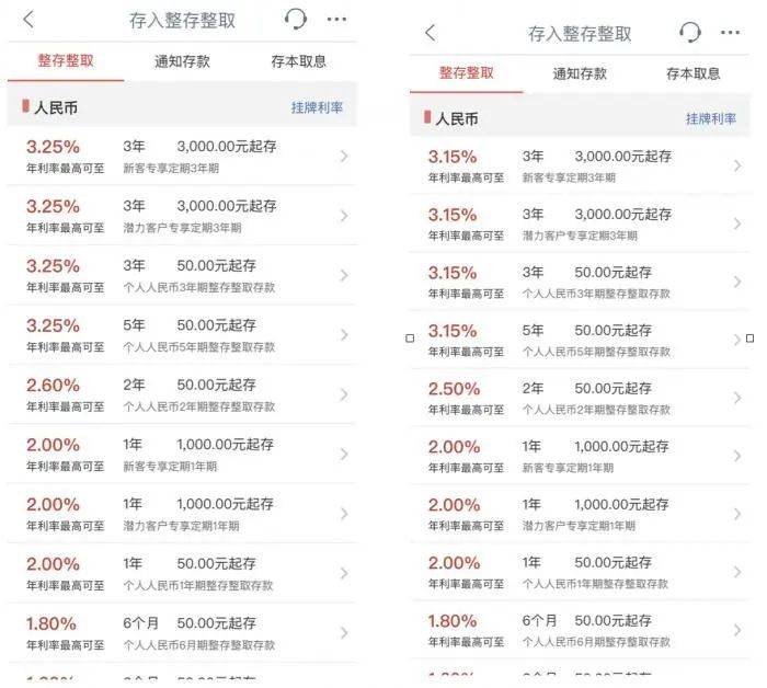 今天,多家银行宣布:正式下调!_利率_存款_大额存单