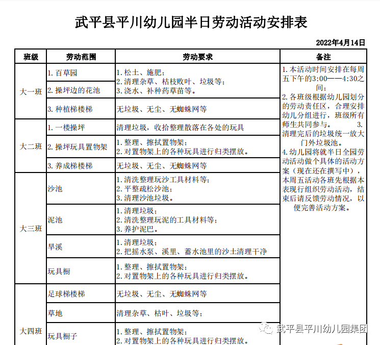 我是勤劳小蜜蜂!平川幼儿园开展走向生活全园劳动日活动