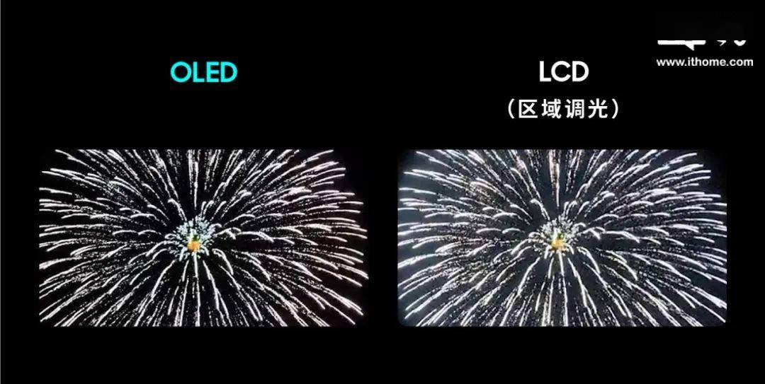 三星笔记本电脑专用 oled 屏获"无光晕"认证_free_区域_程度