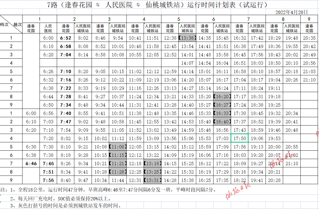 好消息!仙桃这些公交线路加密班次啦(附运行时间表)