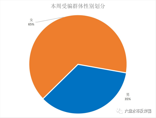 网上赢钱被黑提不了款怎么办_网上赢钱被黑了该怎么办_网上赢钱被黑了怎么办
