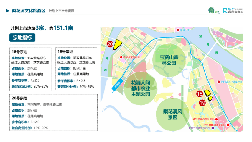 新津杨柳河绿道规划图片