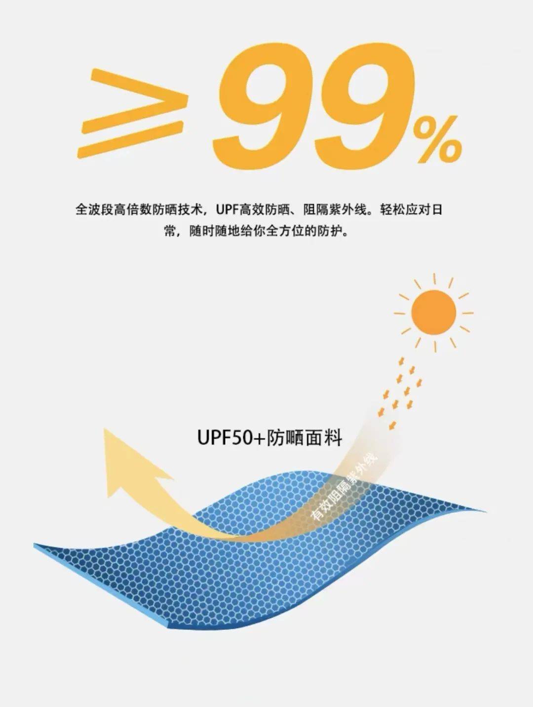 一帽两用的贝壳防晒帽阻挡99紫外线还能美美凹造型亲测好用