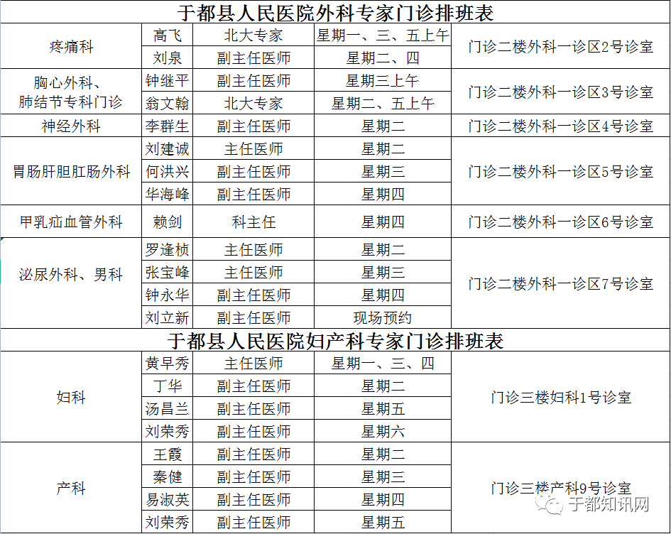 包含北京大學第三醫院、代掛專家號，減少患者等待就醫的時間的詞條