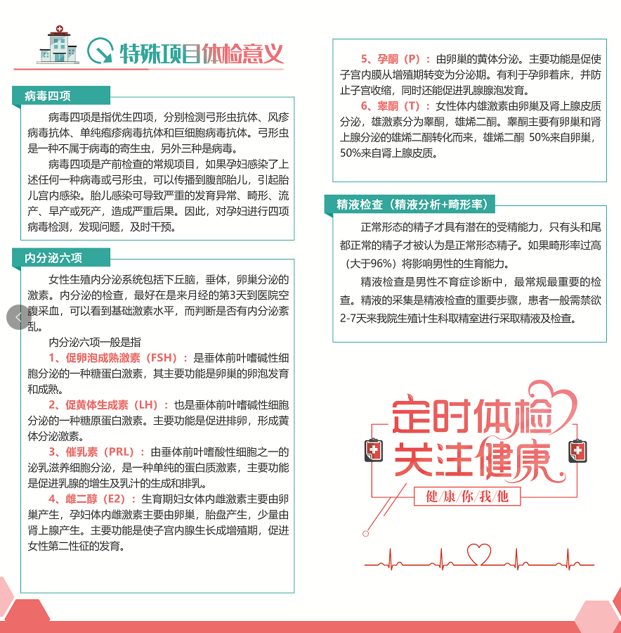 開展各種類型的宮內節育器(愛母環,吉妮環,宮形環,曼月樂等)的放置術