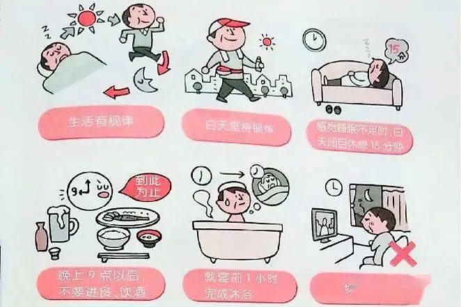 运动过度或不足 ;5,警惕胸闷,乏力等不适症状;心衰患者以有氧运动为主