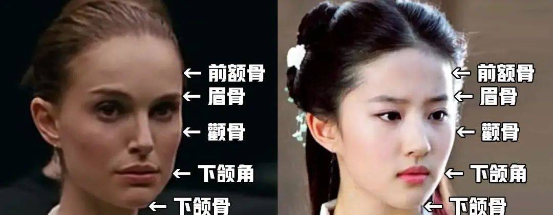 小河公主四千年前的美女有多美