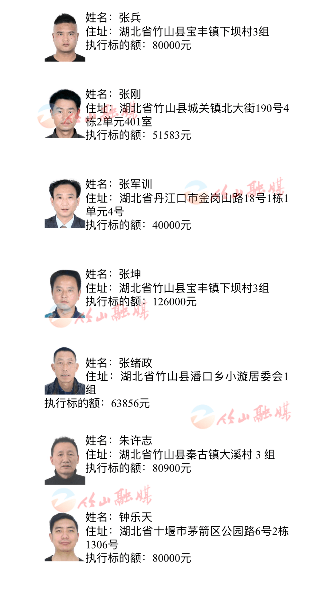 十堰一地最新曝光!这70人欠债不还!