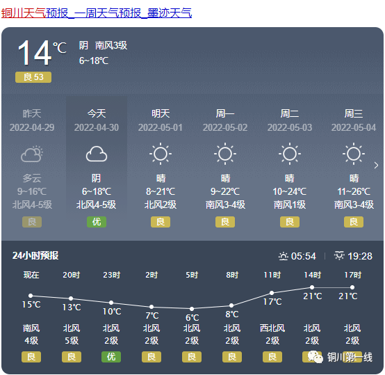 零度以下,陕西未来天气→_铜川_陕北_霜冻