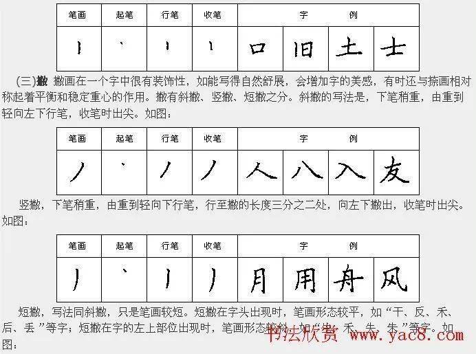 送你一套硬笔书法教程《钢笔楷书28种基本笔画》_规律_汉字_钢笔