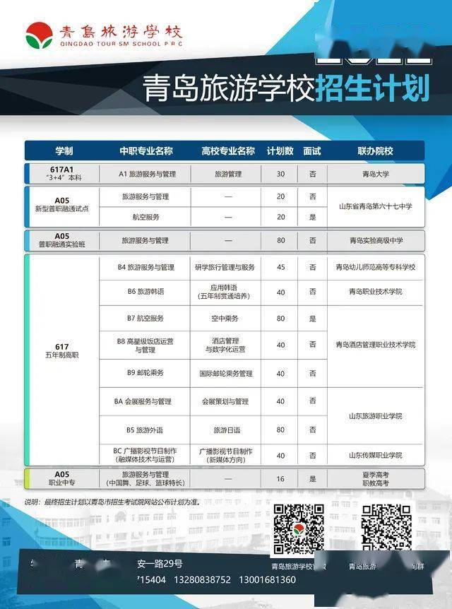 锁定国内外名校本硕学历轻松拿青岛旅游学校拓宽四条升学通道