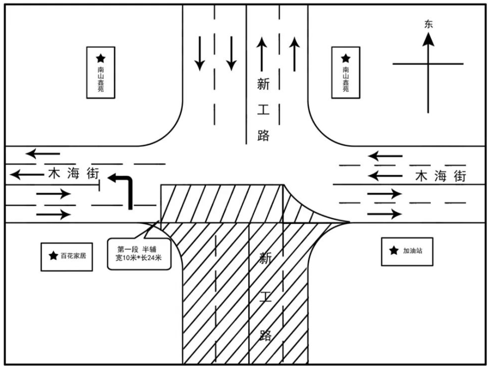 齐齐哈尔此路段交通管制→