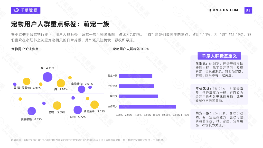 群滿了 加小編微信回覆