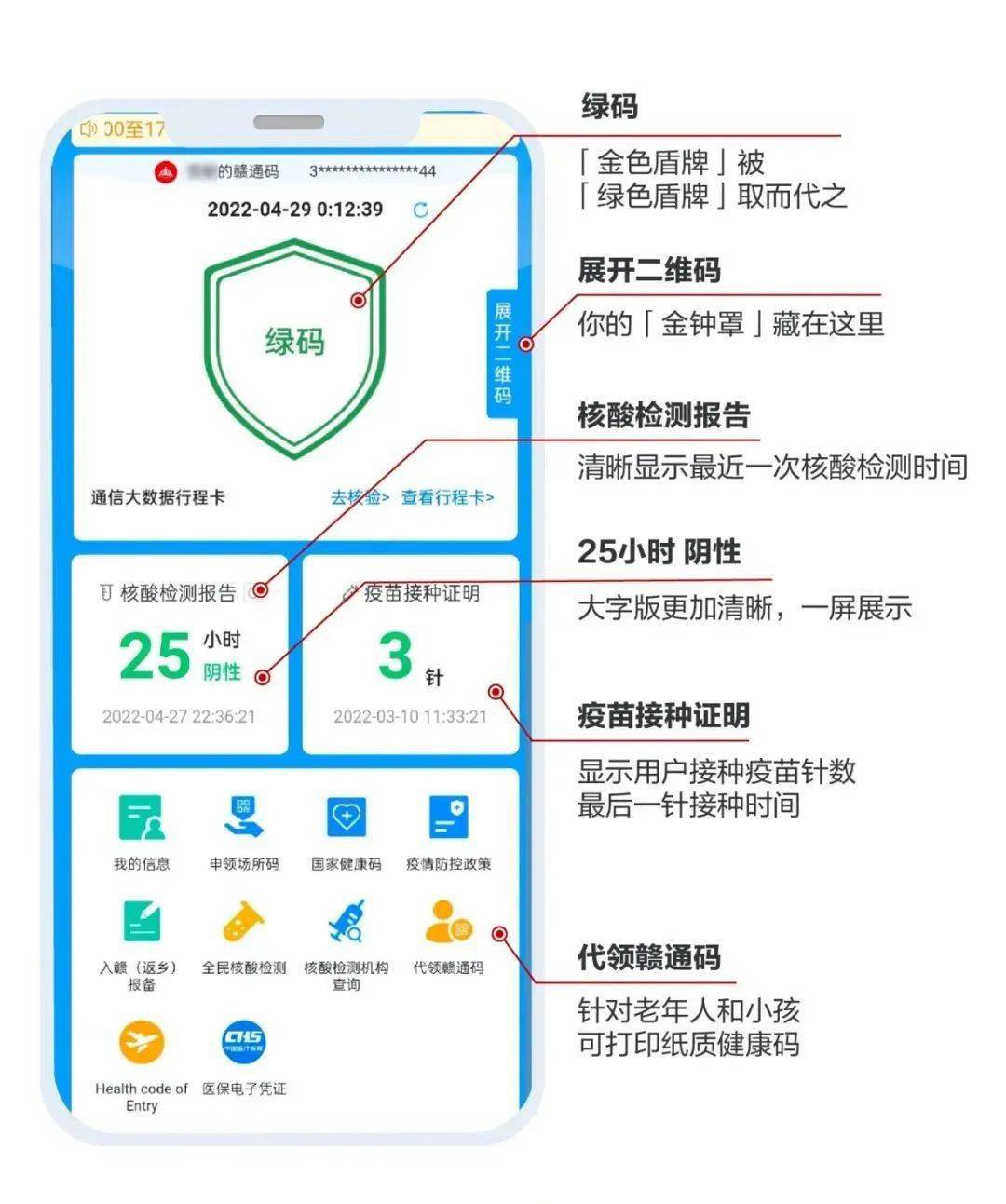 南昌昌通码二维码图片图片