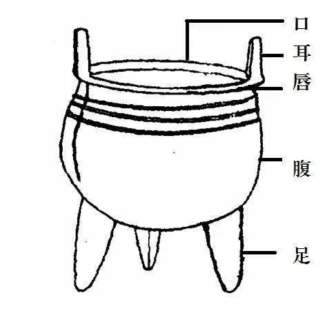 鼎鬲lì抗疫日照館藏精品文物線上展