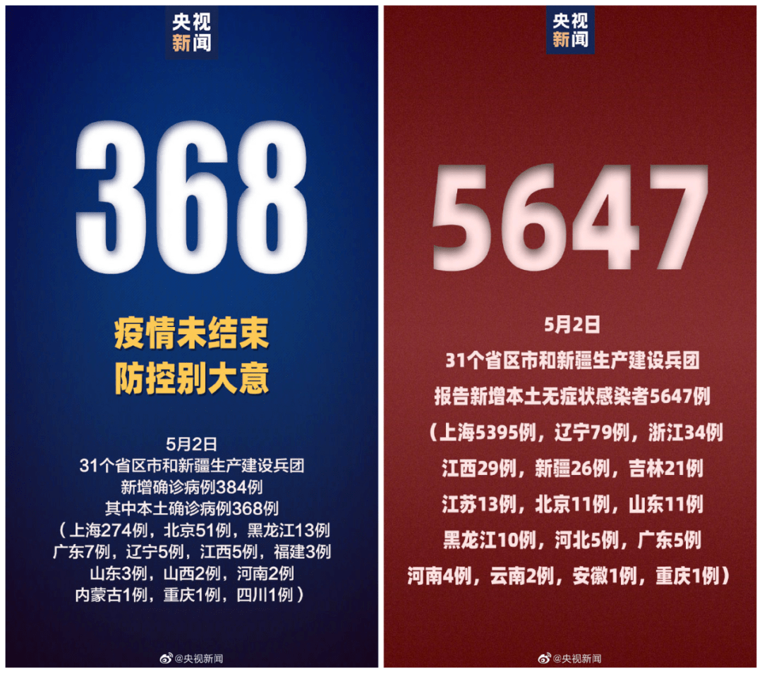 北京昨日新增本土51 11,涉6区,东城区新增感染者曾前往北京环球度假区