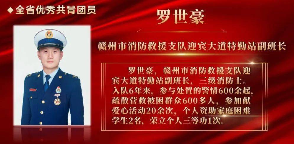 荣誉| 江西消防多个集体,个人获全国全省"五四"表彰_救援_九江市_贺慧