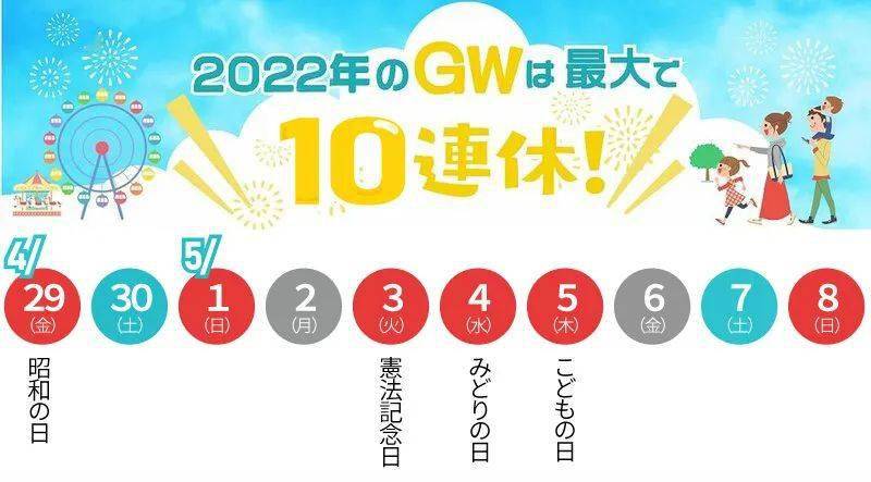 日本今年五一黄金周10连休是怎么做到的