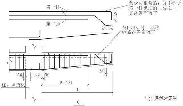 梁跨中二分之一图解图片