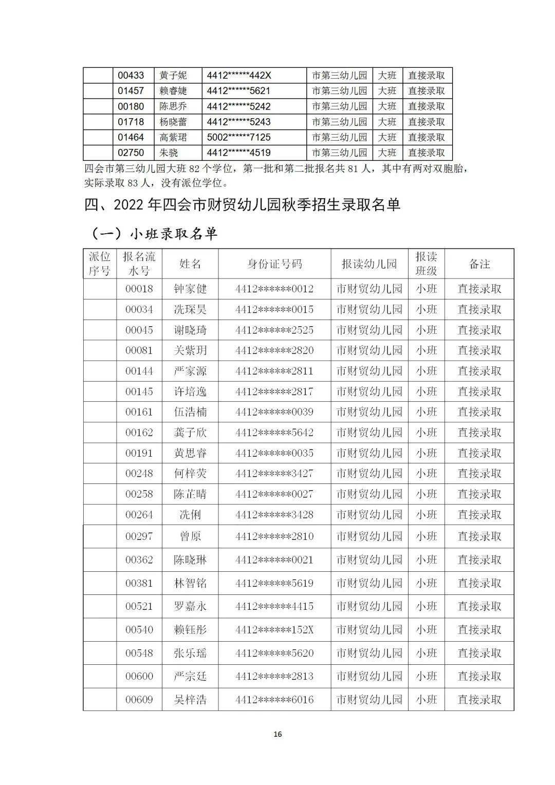 权威发布2022年四会市公办幼儿园录取名单结果公布
