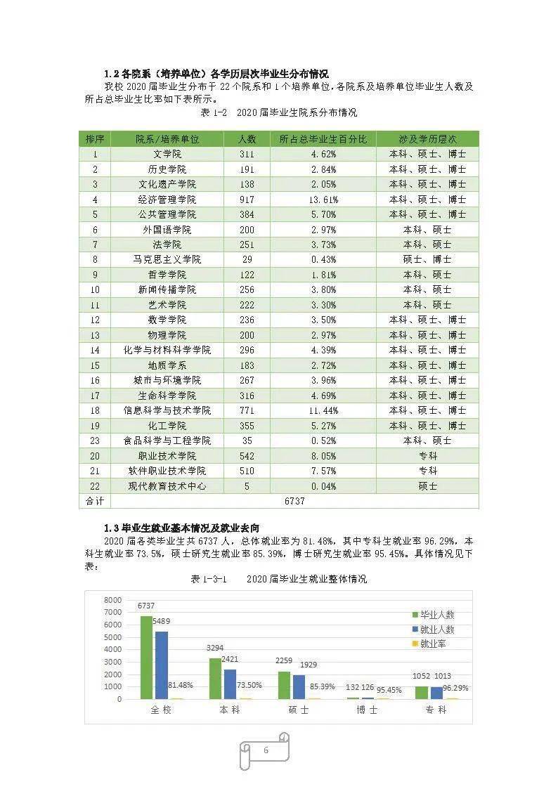 明日院校瀋陽工業大學點分享點收藏點點贊點在看返回搜狐,查看更多