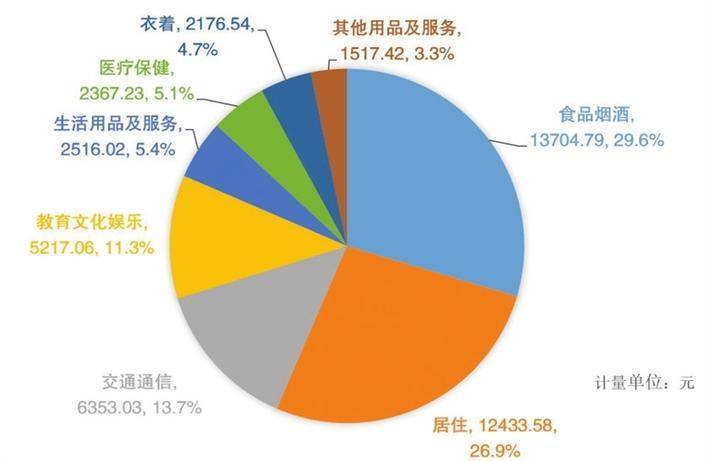 中信证券怎么改手机号_中信证券改手机号流程_中信证券改手机号怎么改