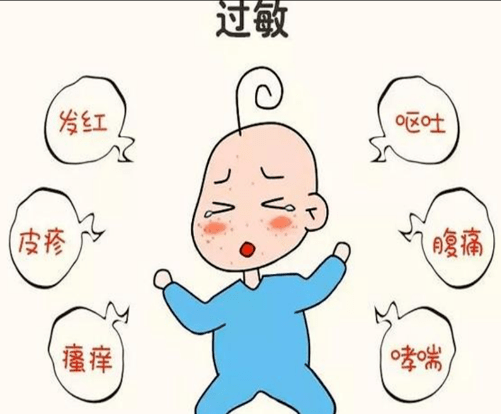 中成药的过敏反应,家长们了解一下!_药物_应用_儿童