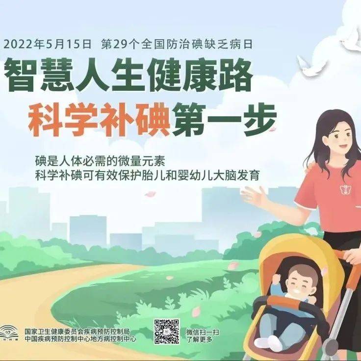 智慧人生健康路 科学补碘第一步_人群_碘缺乏病_胎儿