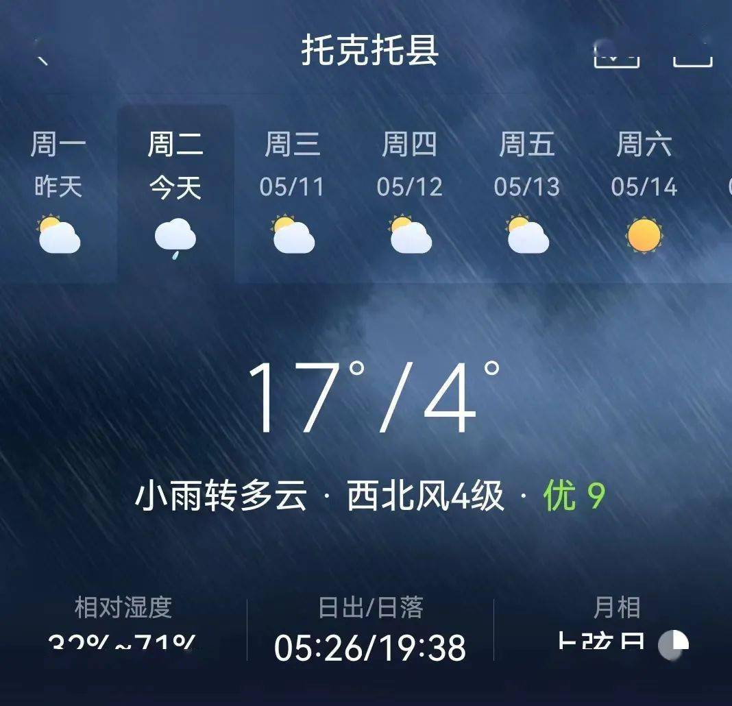 2022年5月10日托克托县人民政府工作动态