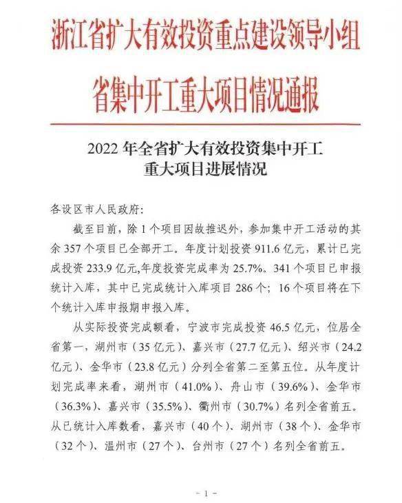 全市前列！金华开发区上半年全省集中开工项目入库率100%
