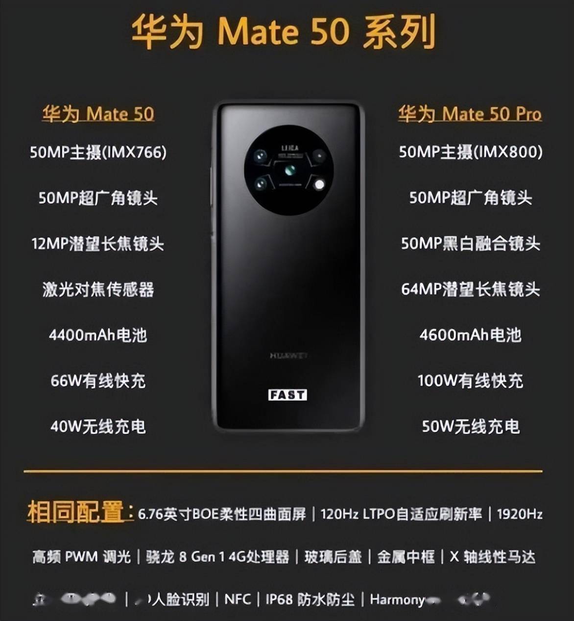 华为mate50被进一步确认配置系统均被曝光七月份正式发布