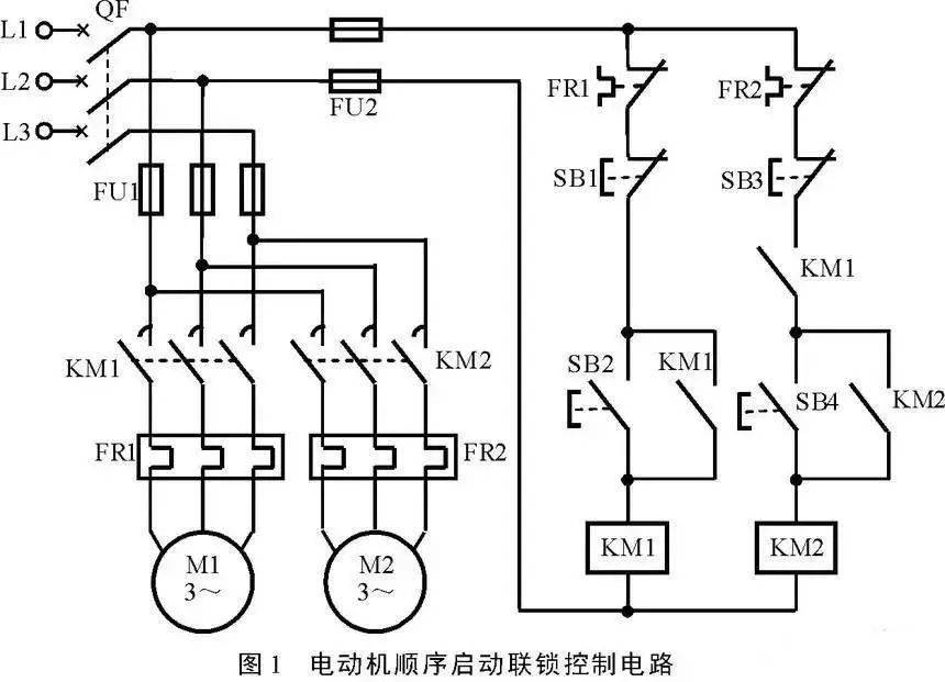 看複雜的電氣圖紙為什麼很吃力?那是你方法不對!_電路圖_控制_輔助