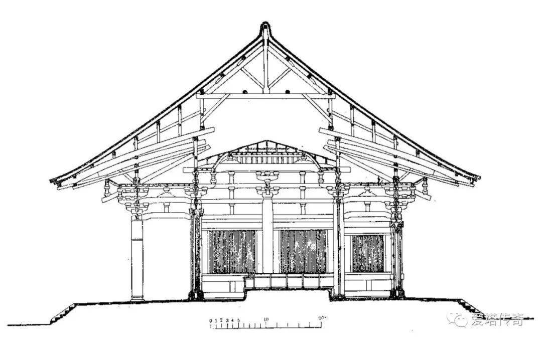 【唐招提寺金堂断面图】【唐招提寺金堂断面图,柱不等高】【法隆寺梦