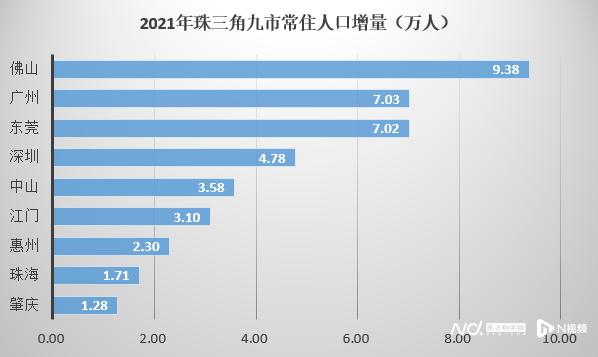 历年人口出生数量_美国出生孩子死亡人数-美国每年出生和死亡人口是多少(2)