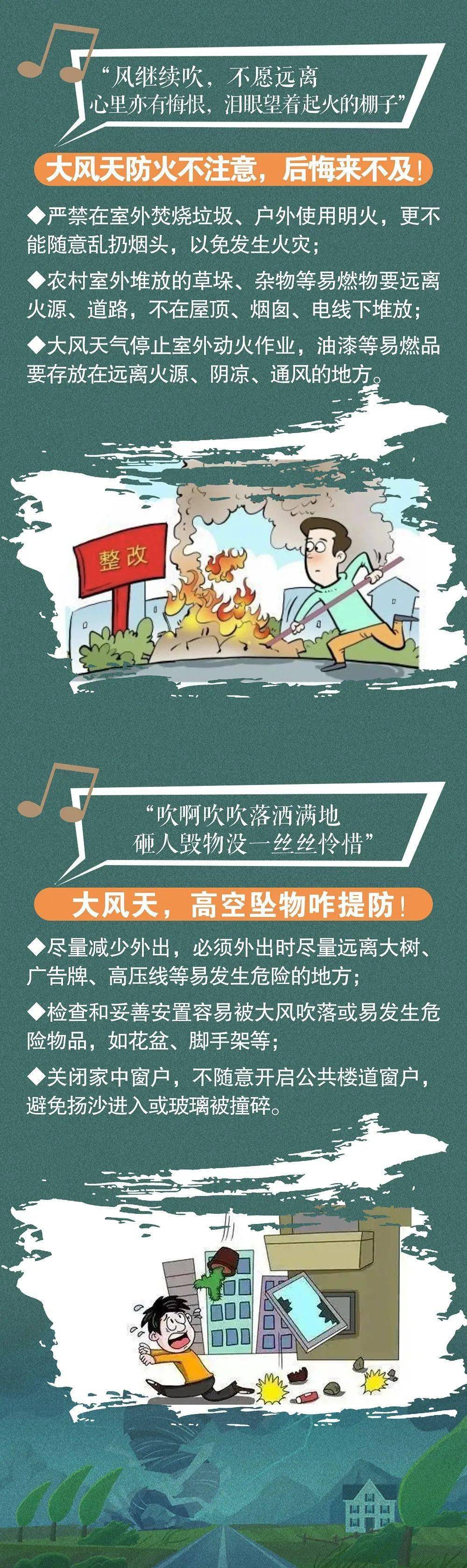 防灾减灾科普知识61大风来了怎么办