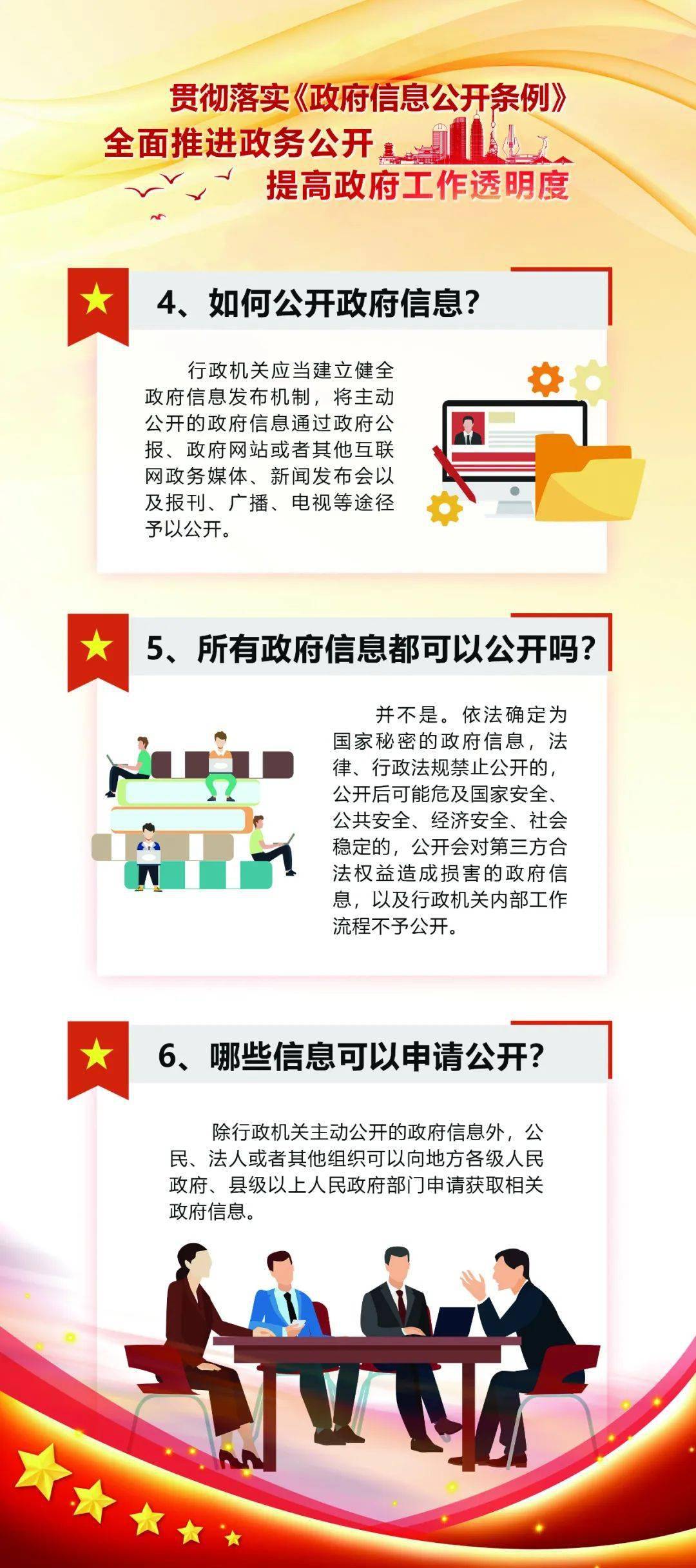 新修訂的中華人民共和國政府信息公開條例實施三週年這些信息你瞭解嗎