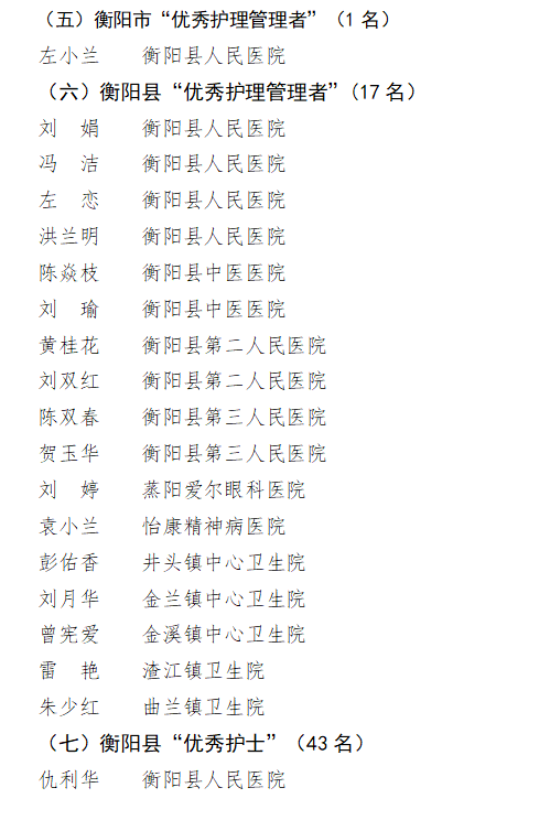 已经开始,衡阳县全面排查!县委书记发话,加快推进向阳桥重建!