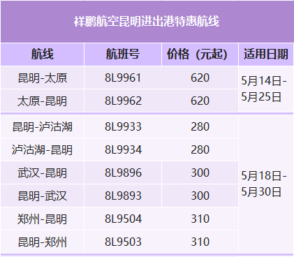 net● 祥鹏航空app● 微信服务号"海航丨祥鹏航空特惠营销"● 客服
