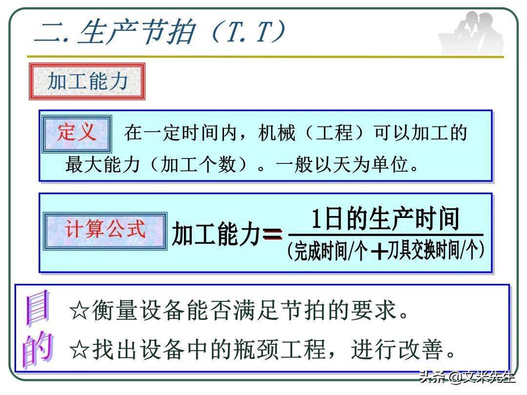 富士康廠長分享31頁講透精益管理標準作業流程標杆精益