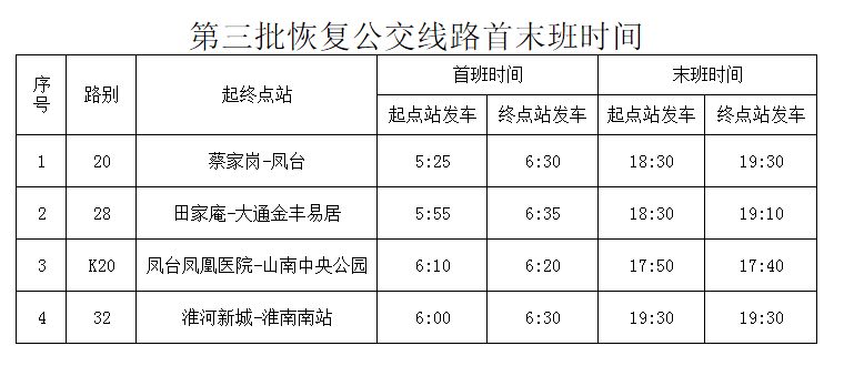 20路,k20等公交车恢复营运!淮南公交最新通告