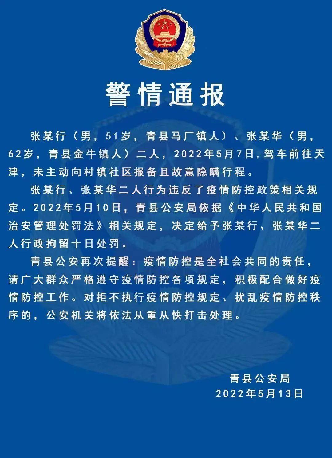 行拘!_青县_防控_张某行