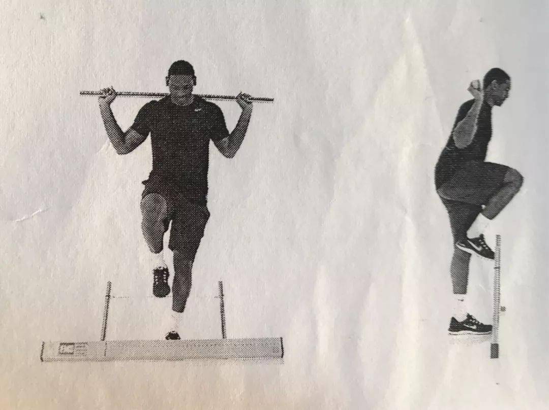 功能性动作筛查fms之跨栏步